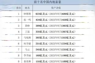 Mạnh mẽ! Vương Triết Lâm nửa trận điên cuồng tấn công nội tuyến Quảng Đông, 13, 9, đạt được 21 điểm.